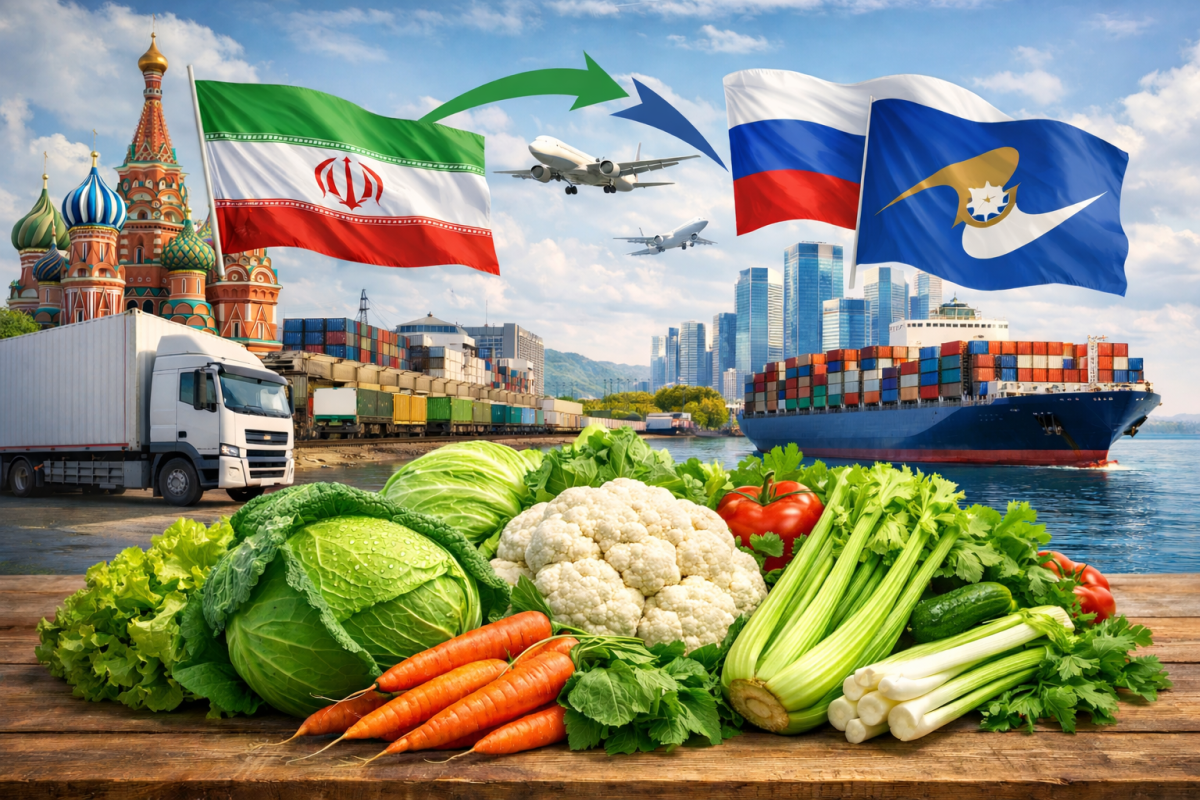 صادرات به روسیه